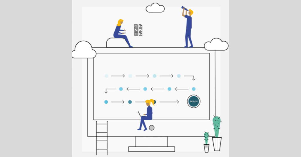 A process mapped out in an illustrative style which moves from inception to deployment. Utilising Artificial Intelligence to make it a success